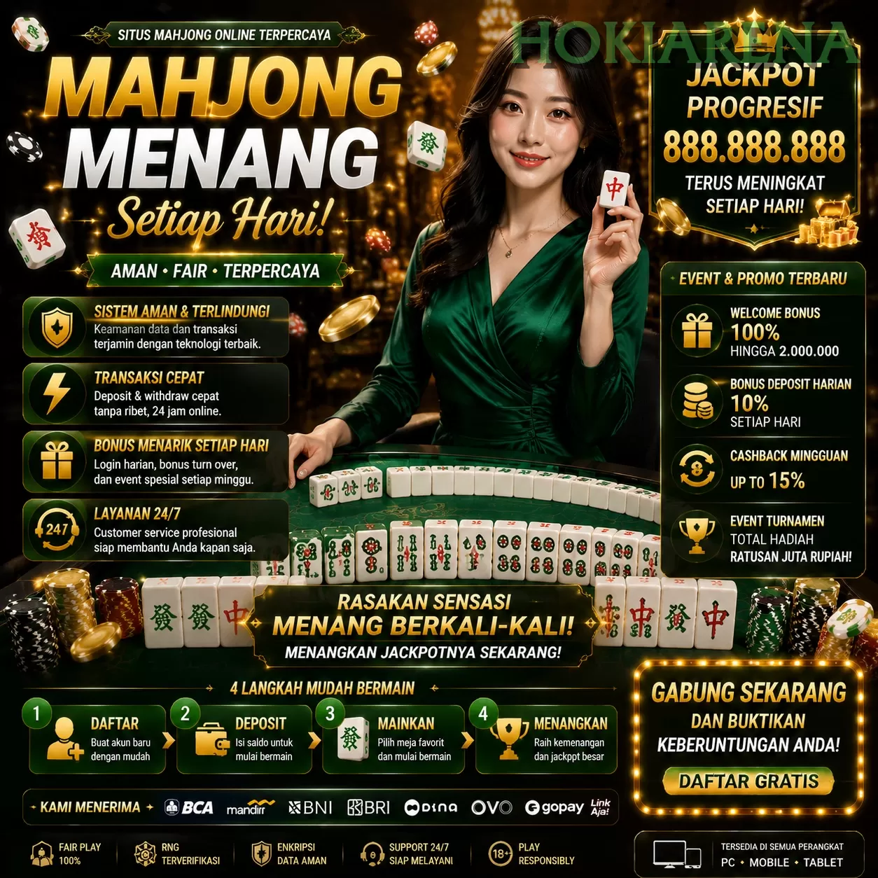 Berbagai Jenis Permainan yang Tersedia di hokiarena
